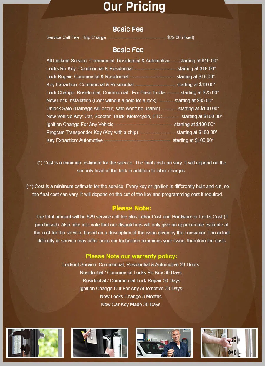 Central Locksmith Store Washington, DC 202-730-2625